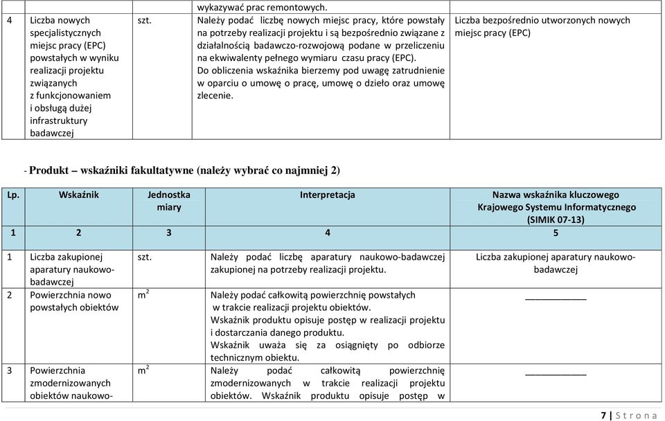 (EPC). Do obliczenia bierzemy pod uwagę zatrudnienie w oparciu o umowę o pracę, umowę o dzieło oraz umowę zlecenie.