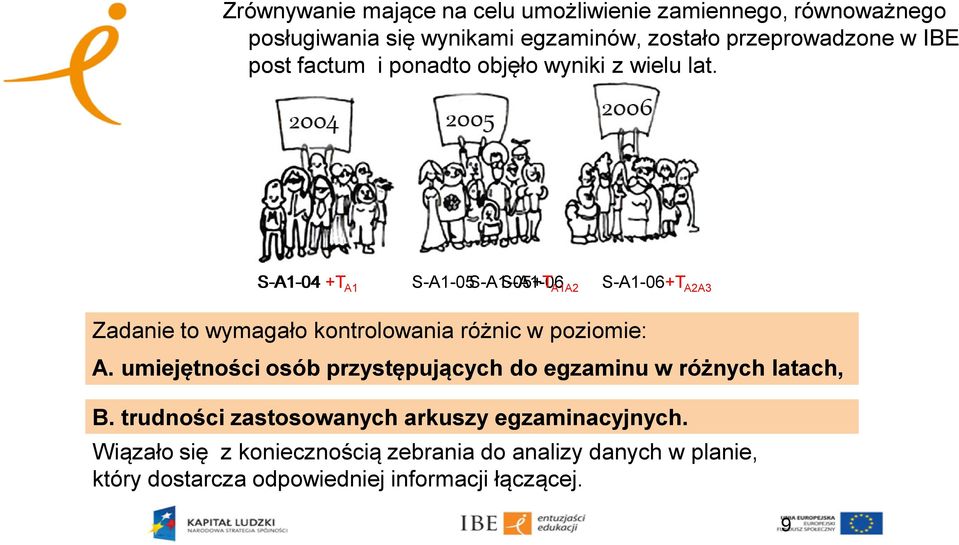 S-A1-04 +T A1 S-A1-05 S-A1-05+T S-A1-06 A1A2 S-A1-06+T A2A3 Zadanie to wymagało kontrolowania różnic w poziomie: A.