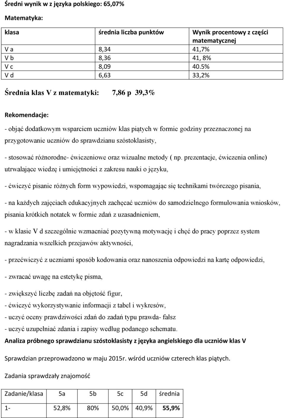 szóstoklasisty, - stosować różnorodne- ćwiczeniowe oraz wizualne metody ( np.