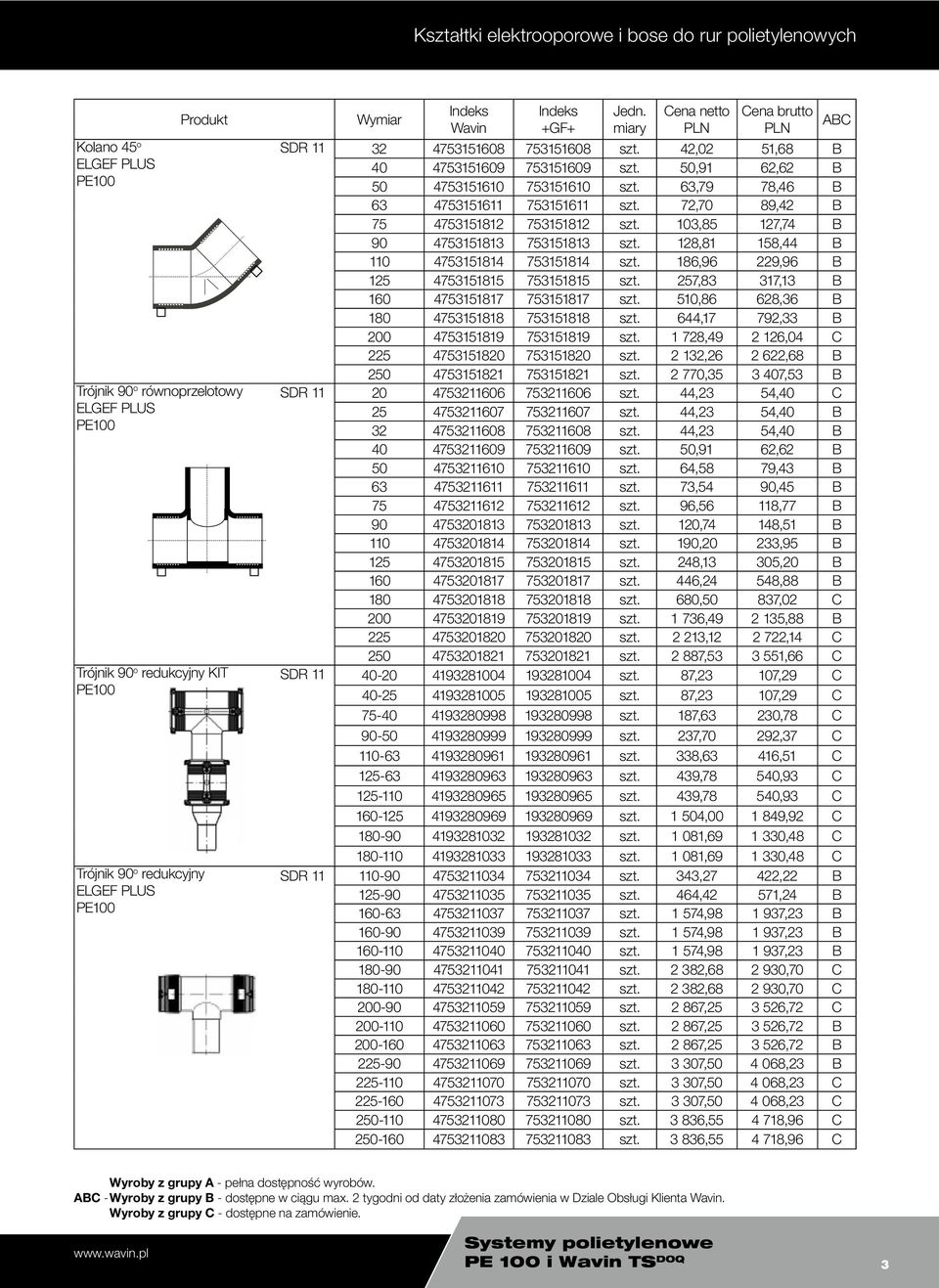 103,85 127,74 B 90 4753151813 753151813 szt. 128,81 158,44 B 110 4753151814 753151814 szt. 186,96 229,96 B 125 4753151815 753151815 szt. 257,83 317,13 B 160 4753151817 753151817 szt.