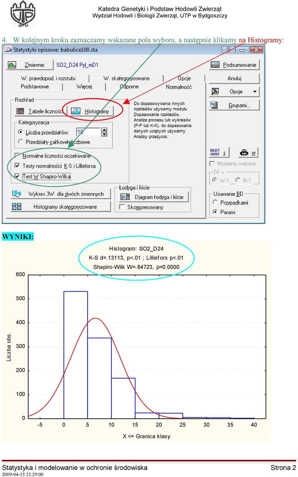 01 Shapiro-Wilk W=.84723, p=0.0000 500 400 Liczba obs.