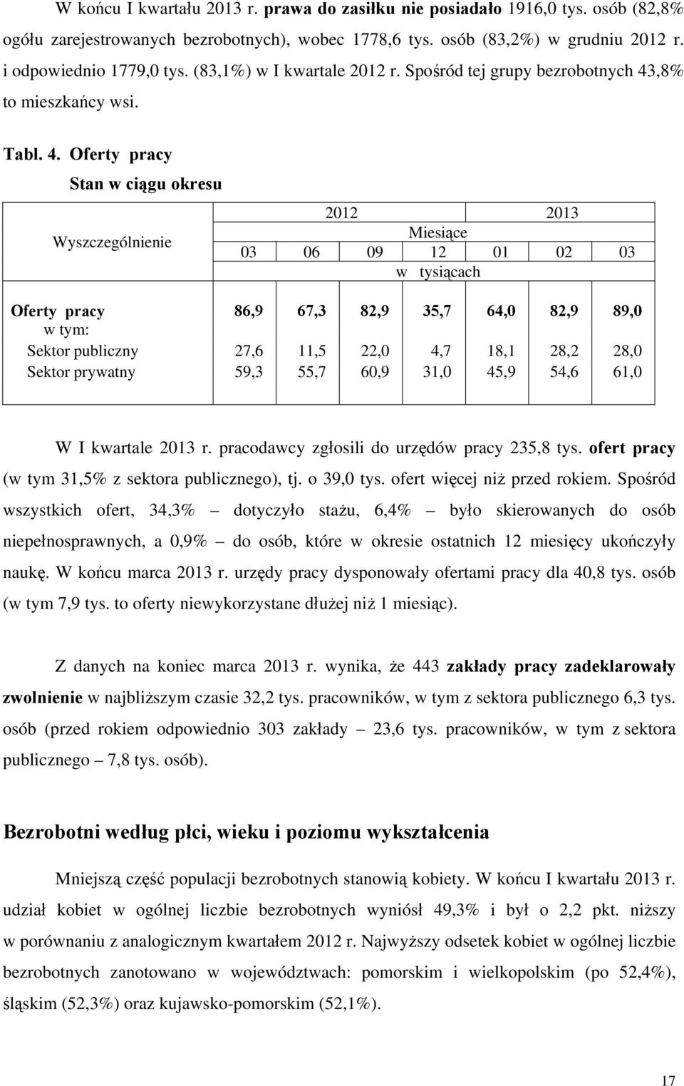 ,8% to mieszkańcy wsi. Tabl. 4.