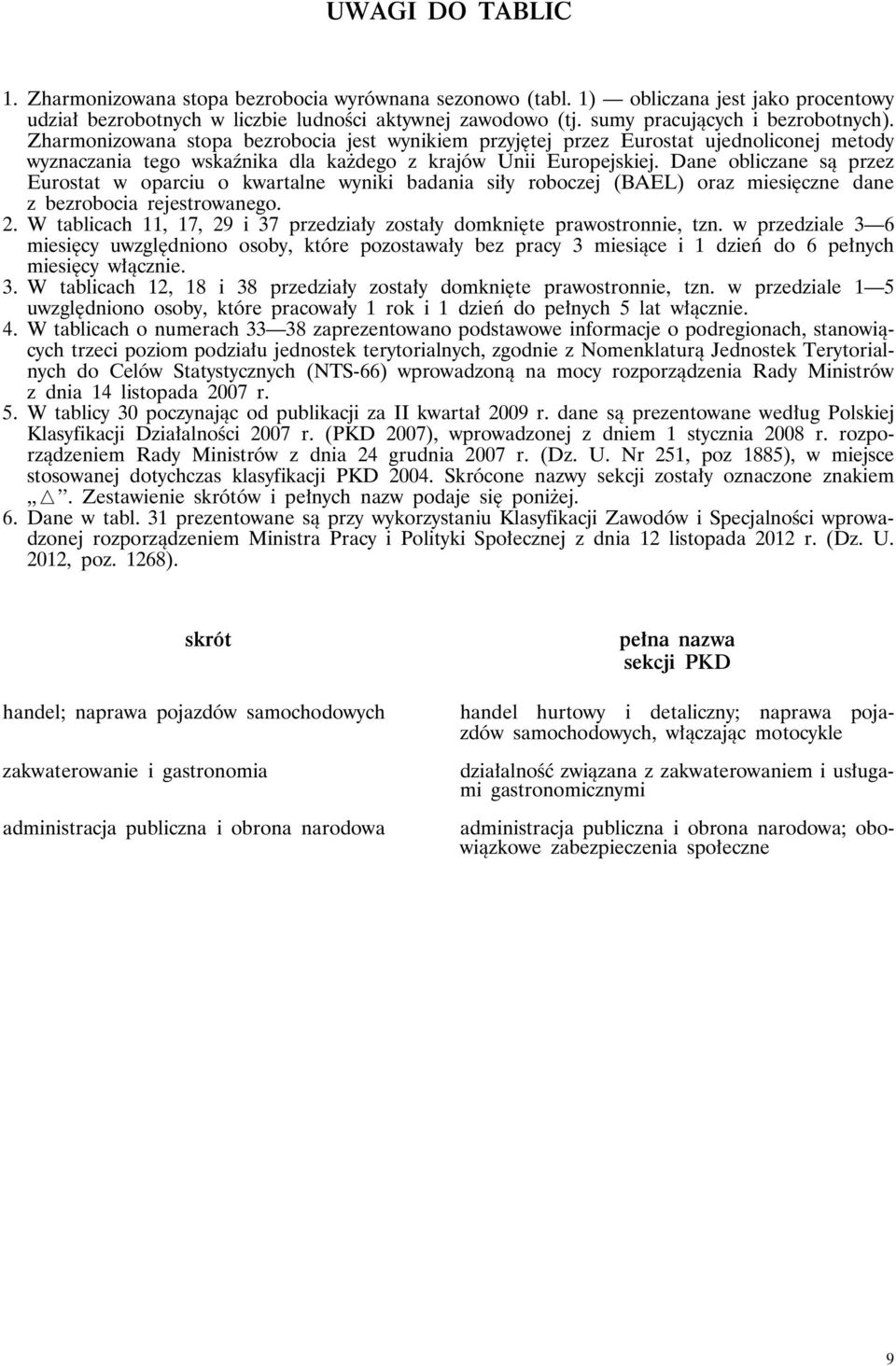 Dane obliczane są przez Eurostat w oparciu o kwartalne wyniki badania siły roboczej (BAEL) oraz miesięczne dane z bezrobocia rejestrowanego. 2.