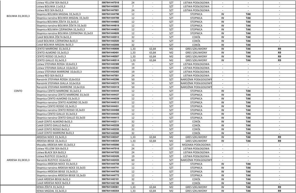 IV TAK - Stopnica BOLIWIA ŻÓŁTA 33,3x33,3 5907641444802 12 - SZT STOPNICA IV TAK - Stopnica narożna BOLIWIA ŻÓŁTA 33,3x33 5907641444819 12 - SZT STOPNICA IV TAK - Stopnica BOLIWIA CZERWONA 33,3x33,3