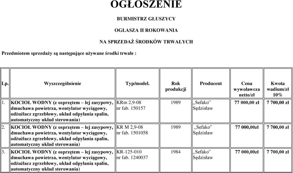 KOCIOŁ WODNY (z osprzętem lej zasypowy, dmuchawa powietrza, wentylator wyciągowy, odżużlacz zgrzebłowy, układ odpylania spalin, automatyczny układ sterowania) 3.