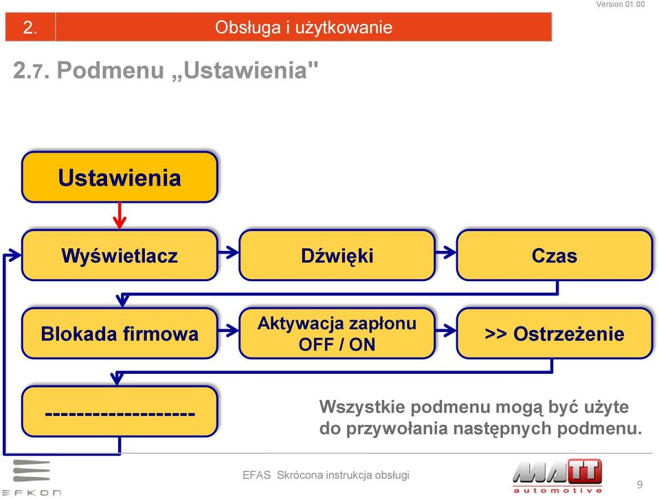 Blokada firmowa Aktywacja zapłonu OFF / ON >>