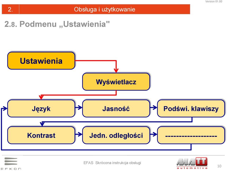 Wyświetlacz Język Jasność Podświ.