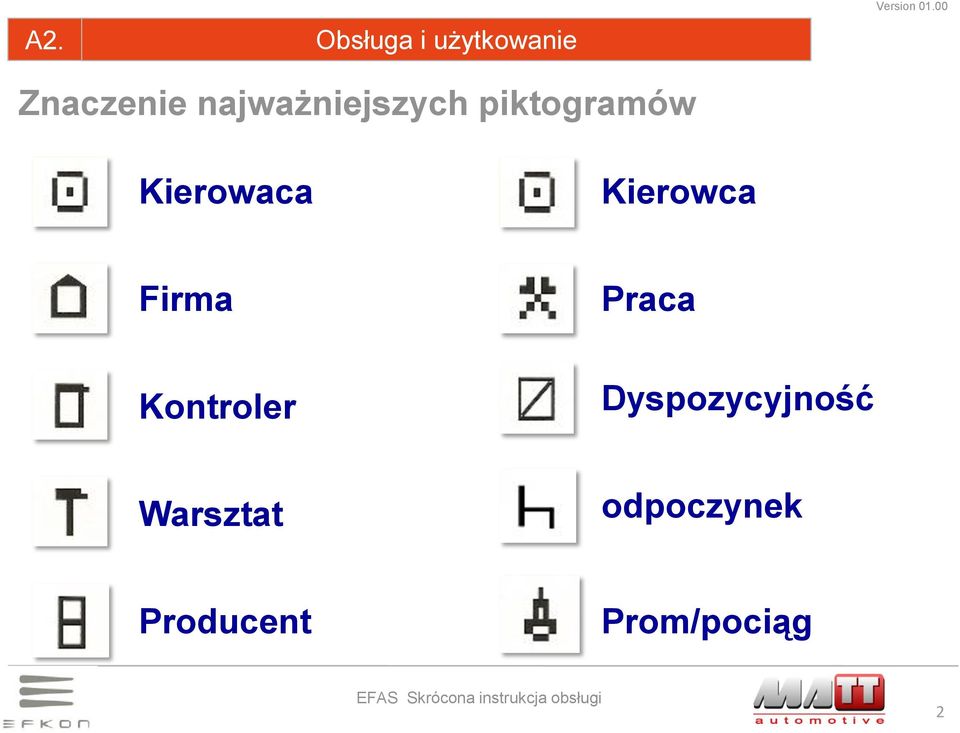 Praca Kontroler Dyspozycyjność