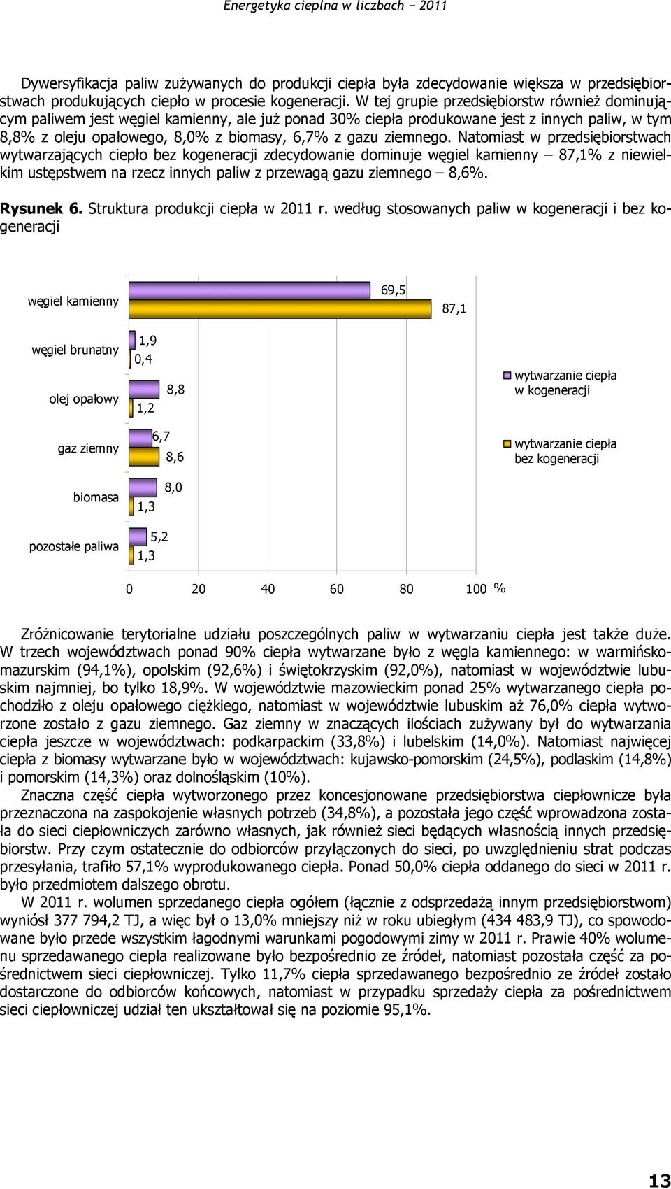 Natomiast w przedsiębiorstwach wytwarzających ciepło bez kogeneracji zdecydowanie dominuje kamienny 87,1% z niewielkim ustępstwem na rzecz innych paliw z przewagą gazu ziemnego 8,6%. Rysunek 6.