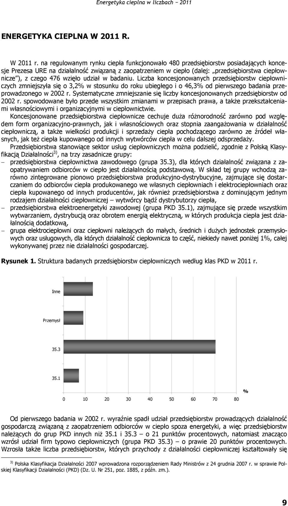 wzięło udział w badaniu. koncesjonowanych przedsiębiorstw ciepłowniczych zmniejszyła się o 3,2% w stosunku do roku ubiegłego i o 46,3% od pierwszego badania przeprowadzonego w 2002 r.