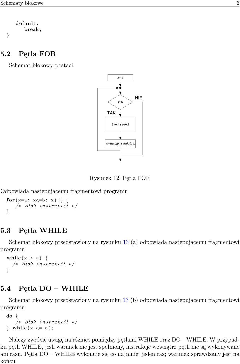 3 Pętla WHILE Schemat blokowy przedstawiony na rysunku 13 (a) odpowiada następującemu fragmentowi programu while ( x > a ) { } 5.