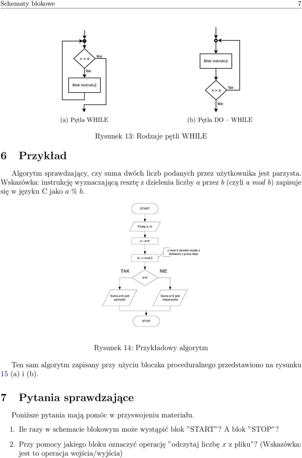 START Podaj a i b c a+b d c mod 2 c mod 2 określa resztę z dzielenia c przez dwa; d=0 Suma a+b jest parzysta Suma a+b jest nieparzysta STOP Rysunek 14: Przykładowy algorytm Ten sam algorytm zapisany