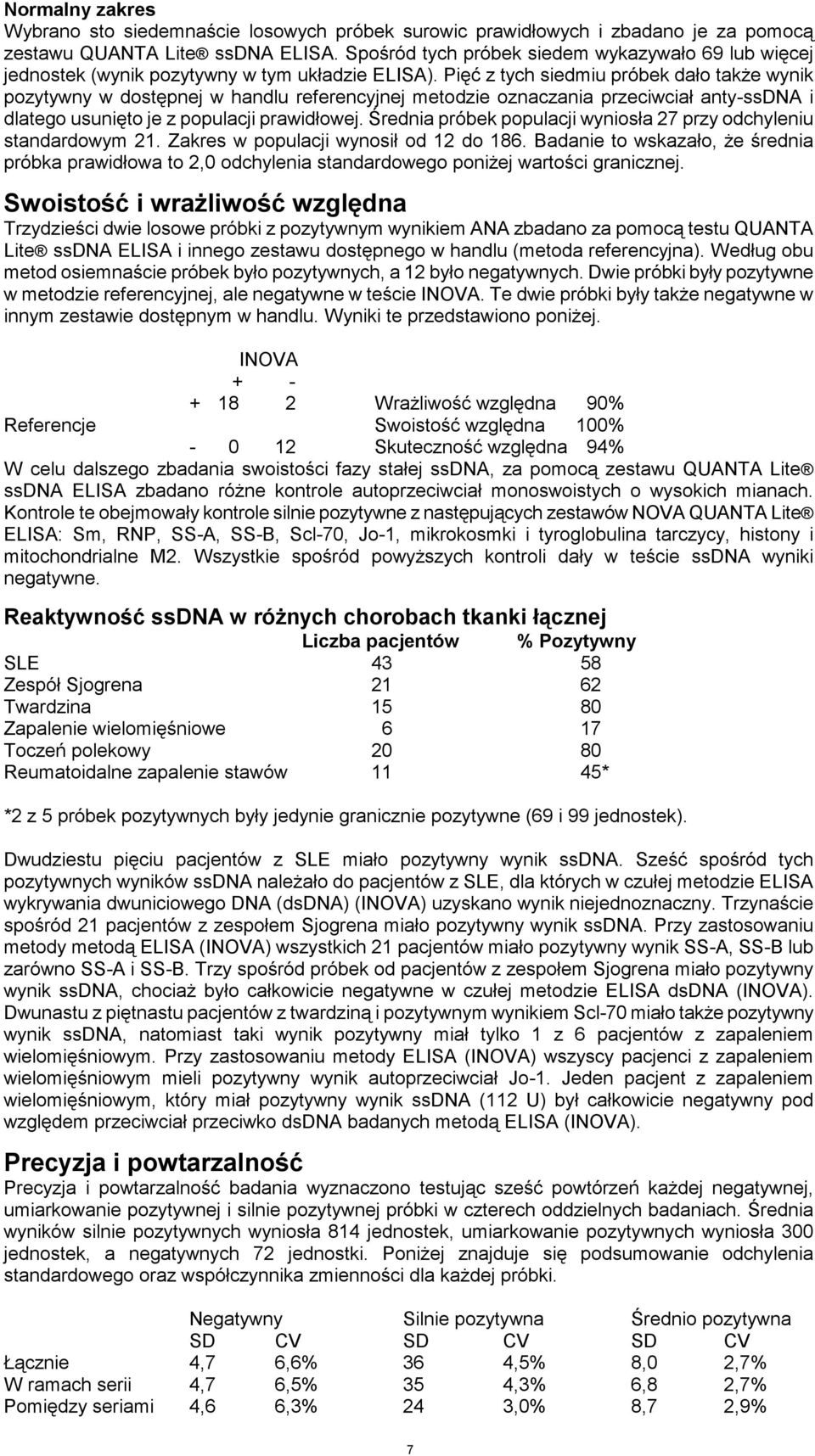 Pięć z tych siedmiu próbek dało także wynik pozytywny w dostępnej w handlu referencyjnej metodzie oznaczania przeciwciał anty-ssdna i dlatego usunięto je z populacji prawidłowej.