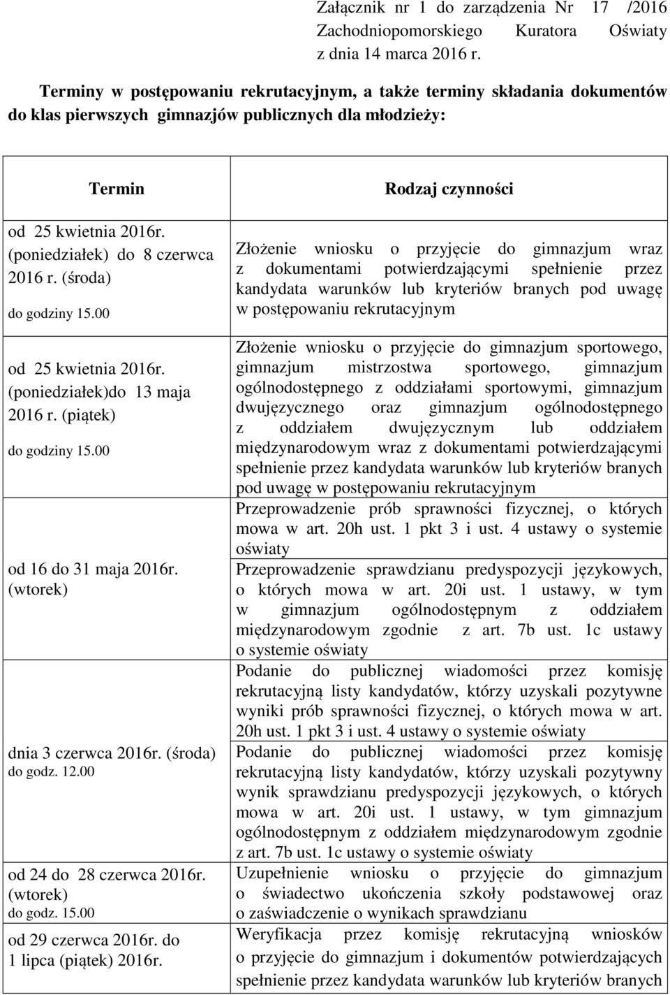 00 od 24 do 28 czerwca 2016r. (wtorek) od 29 czerwca 2016r. do 1 lipca (piątek) 2016r.