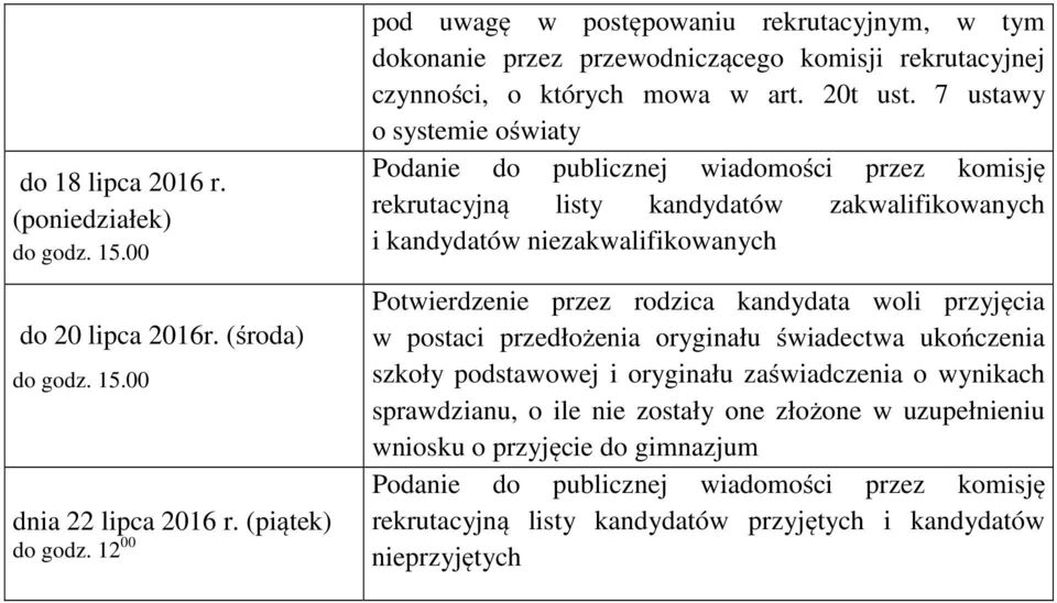 7 ustawy rekrutacyjną listy kandydatów zakwalifikowanych i kandydatów niezakwalifikowanych Potwierdzenie przez rodzica kandydata woli przyjęcia w postaci przedłożenia oryginału świadectwa ukończenia