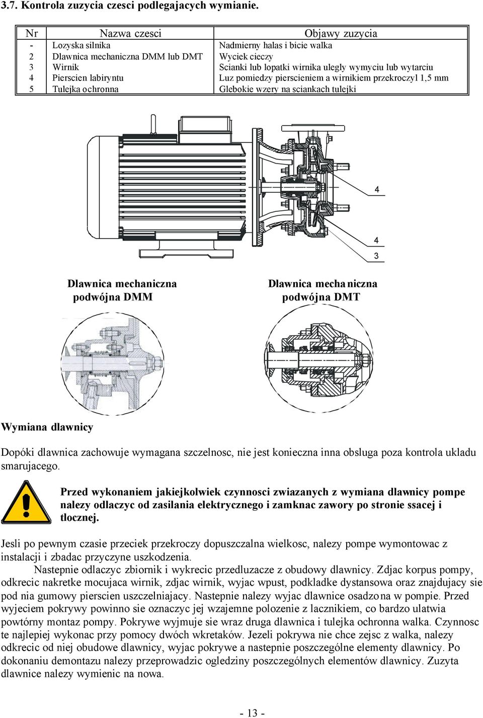 wirnika ulegly wymyciu lub wytarciu Luz pomiedzy pierscieniem a wirnikiem przekroczyl 1,5 mm Glebokie wzery na sciankach tulejki 4 4 3 Dlawnica mechaniczna podwójna DMM Dlawnica mechaniczna podwójna