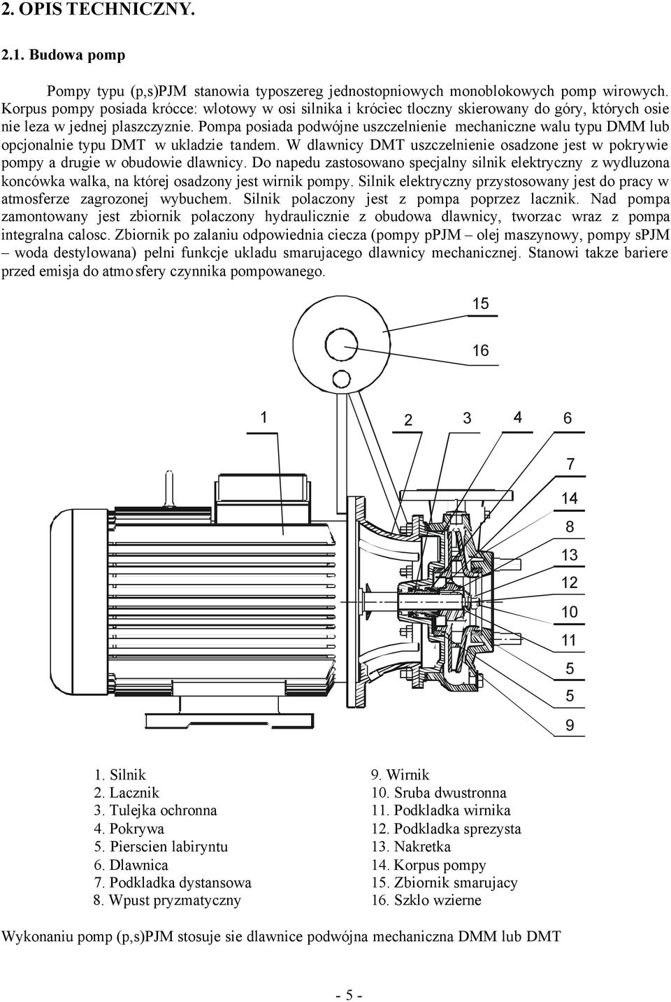 Pompa posiada podwójne uszczelnienie mechaniczne walu typu DMM lub opcjonalnie typu DMT w ukladzie tandem. W dlawnicy DMT uszczelnienie osadzone jest w pokrywie pompy a drugie w obudowie dlawnicy.