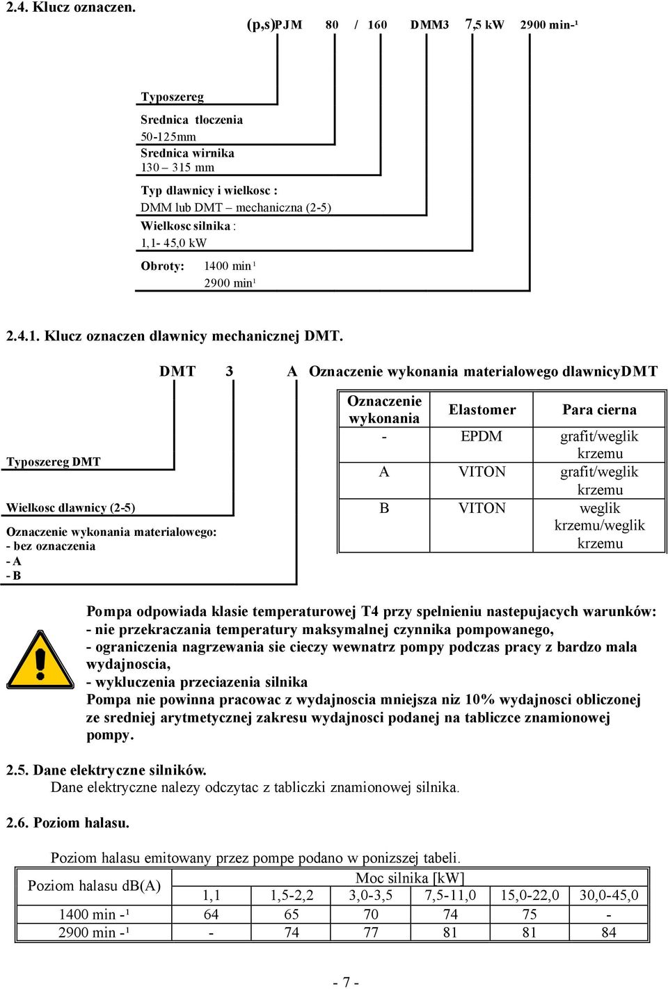 Obroty: 1400 min ¹ 2900 min¹ 2.4.1. Klucz oznaczen dlawnicy mechanicznej DMT.