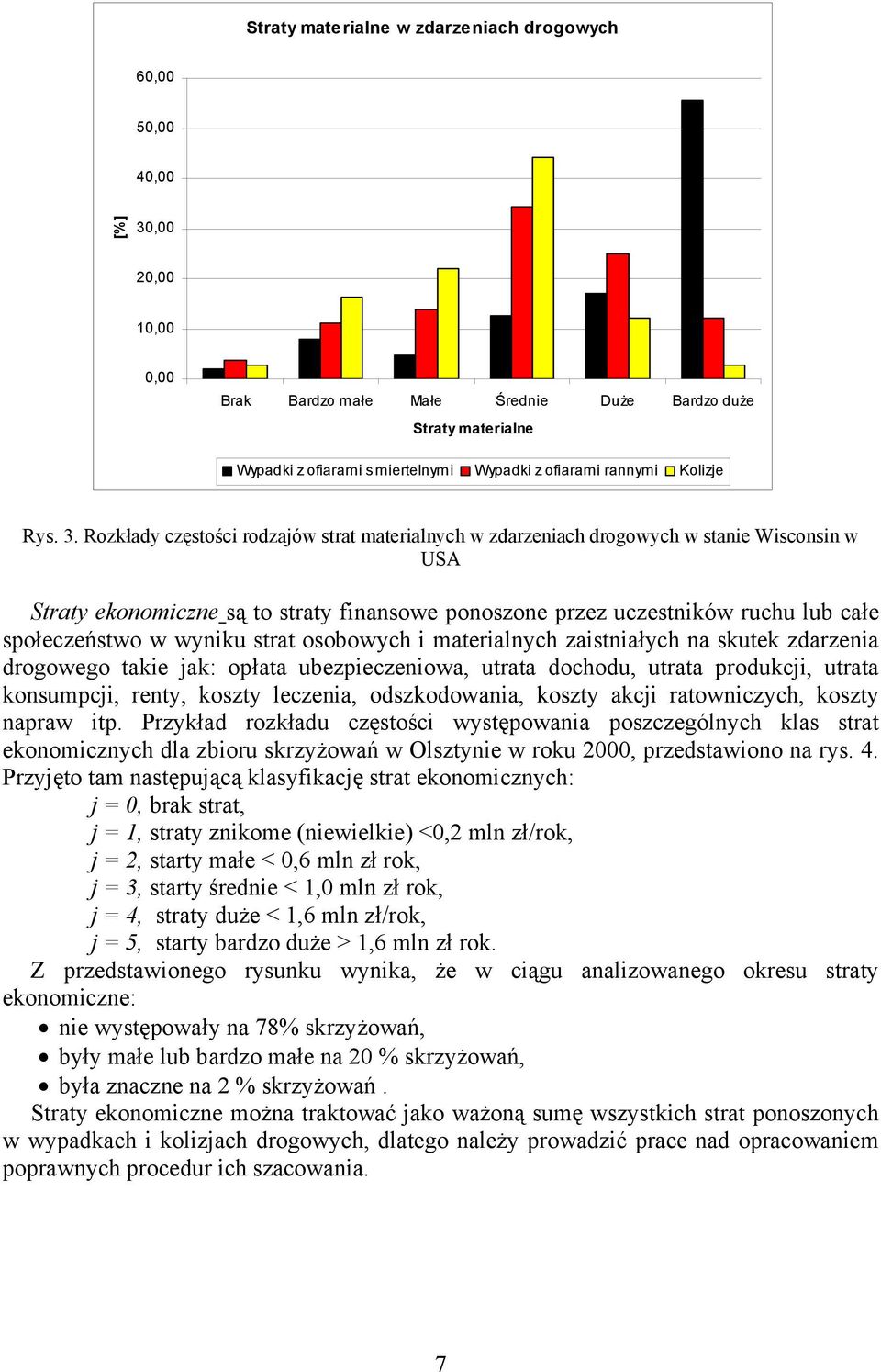 Rozkłady częstości rodzajów strat materialnych w zdarzeniach drogowych w stanie Wisconsin w USA Straty ekonomiczne są to straty finansowe ponoszone przez uczestników ruchu lub całe społeczeństwo w