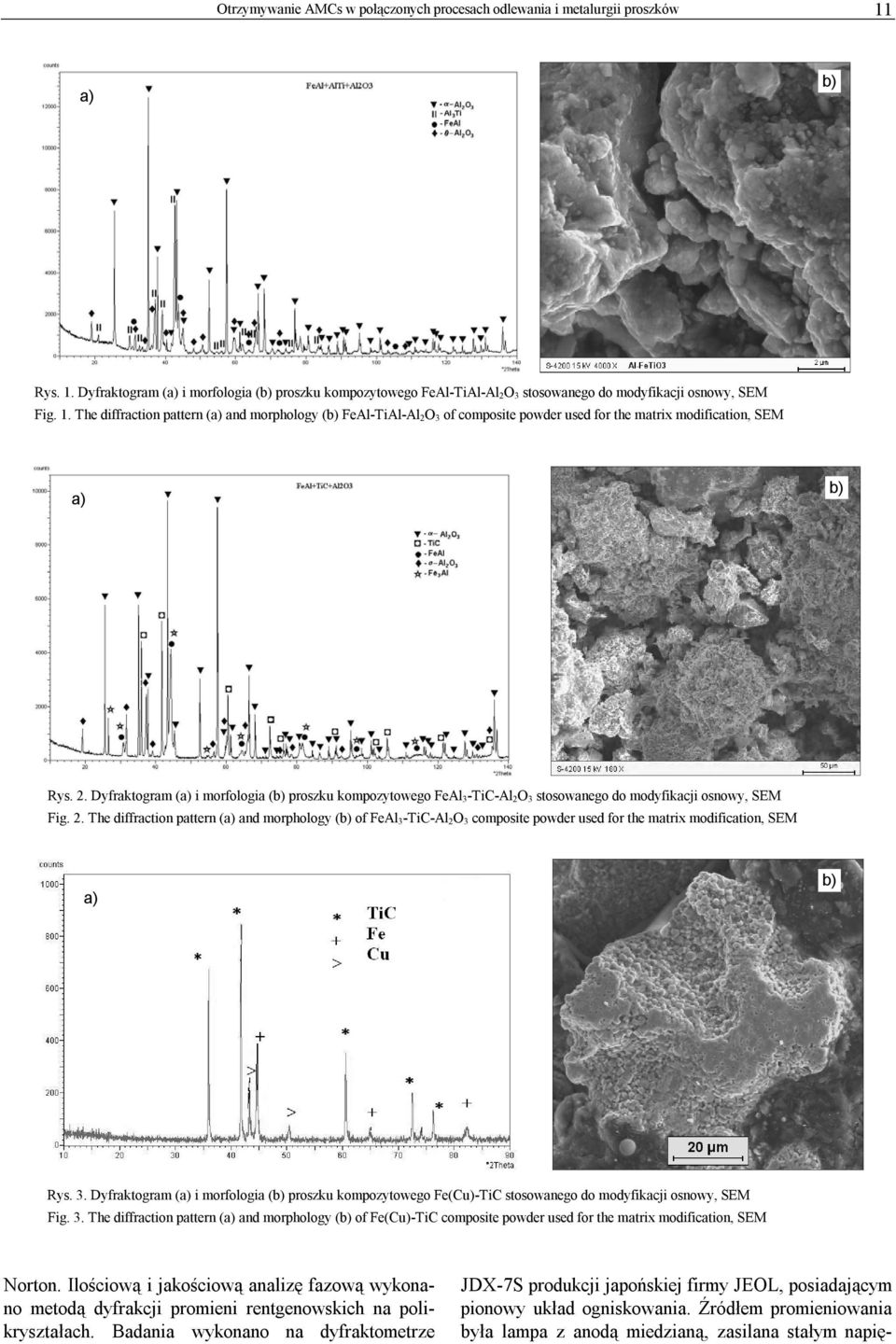 2. The diffraction pattern ( and morphology ( of FeAl 3-TiC-Al 2O 3 composite powder used for the matrix modification, SEM Rys. 3. Dyfraktogram ( i morfologia ( proszku kompozytowego Fe(Cu)-TiC stosowanego do modyfikacji osnowy, SEM Fig.