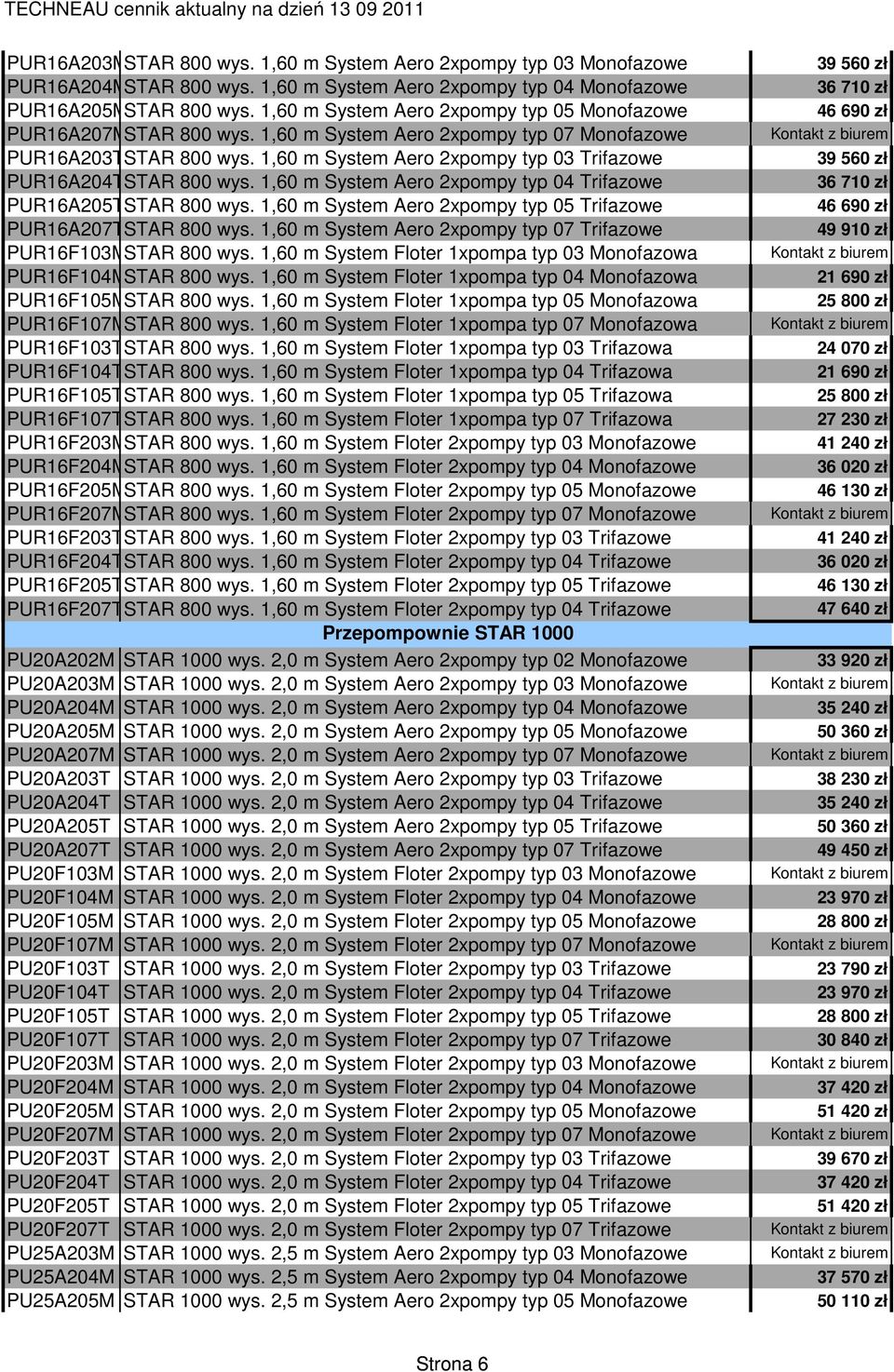 1,60 m System Aero 2xpompy typ 03 Trifazowe PUR16A204TSTAR 800 wys. 1,60 m System Aero 2xpompy typ 04 Trifazowe PUR16A205TSTAR 800 wys.