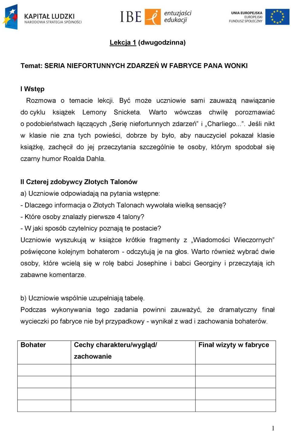 ... Jeśli nikt w klasie nie zna tych powieści, dobrze by było, aby nauczyciel pokazał klasie książkę, zachęcił do jej przeczytania szczególnie te osoby, którym spodobał się czarny humor Roalda Dahla.