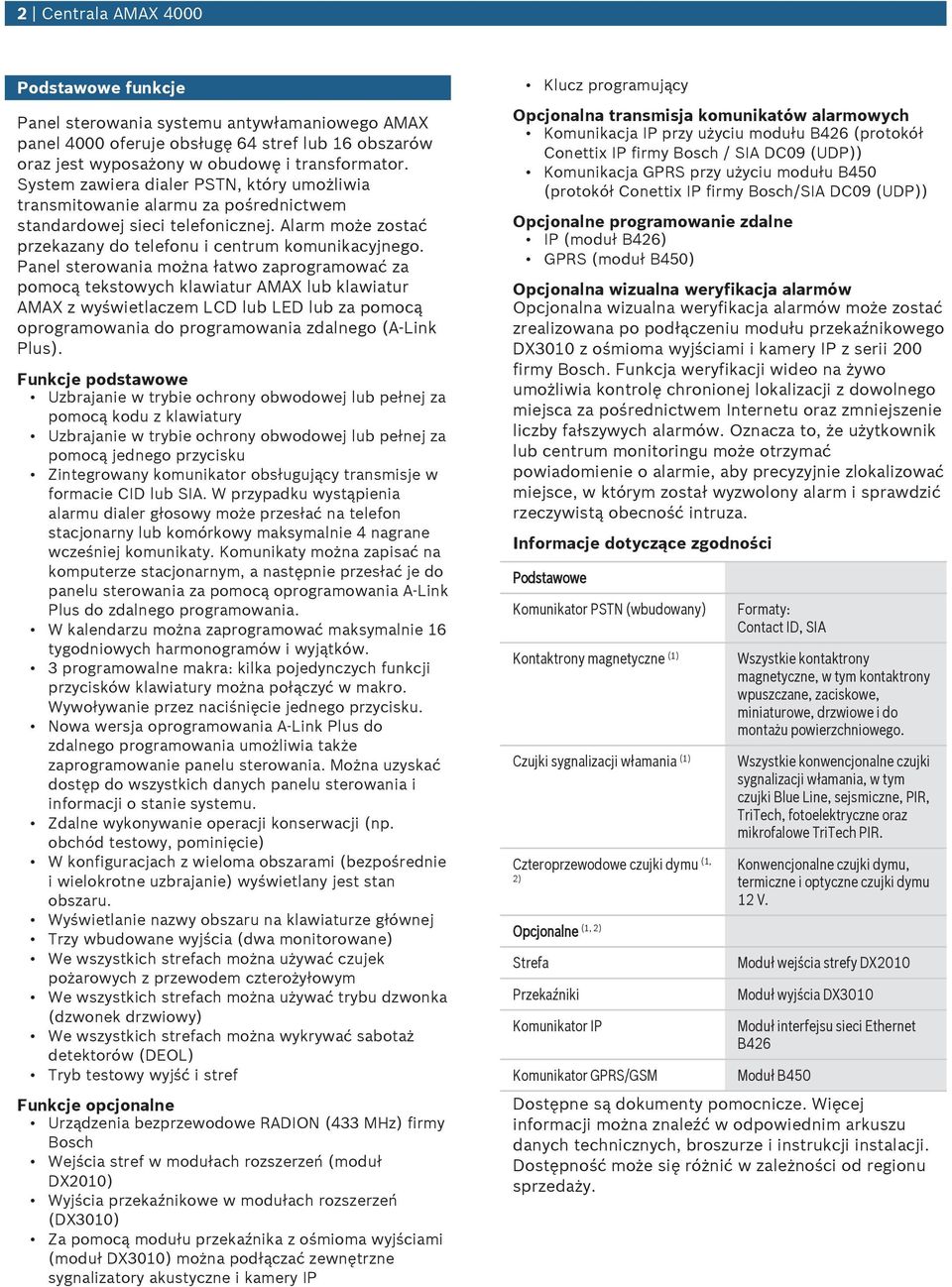 Panel sterowania można łatwo zaprogramować za pomocą tekstowych klawiatr AMAX lb klawiatr AMAX z wyświetlaczem LCD lb LED lb za pomocą oprogramowania do programowania zdalnego (A-Link Pls).