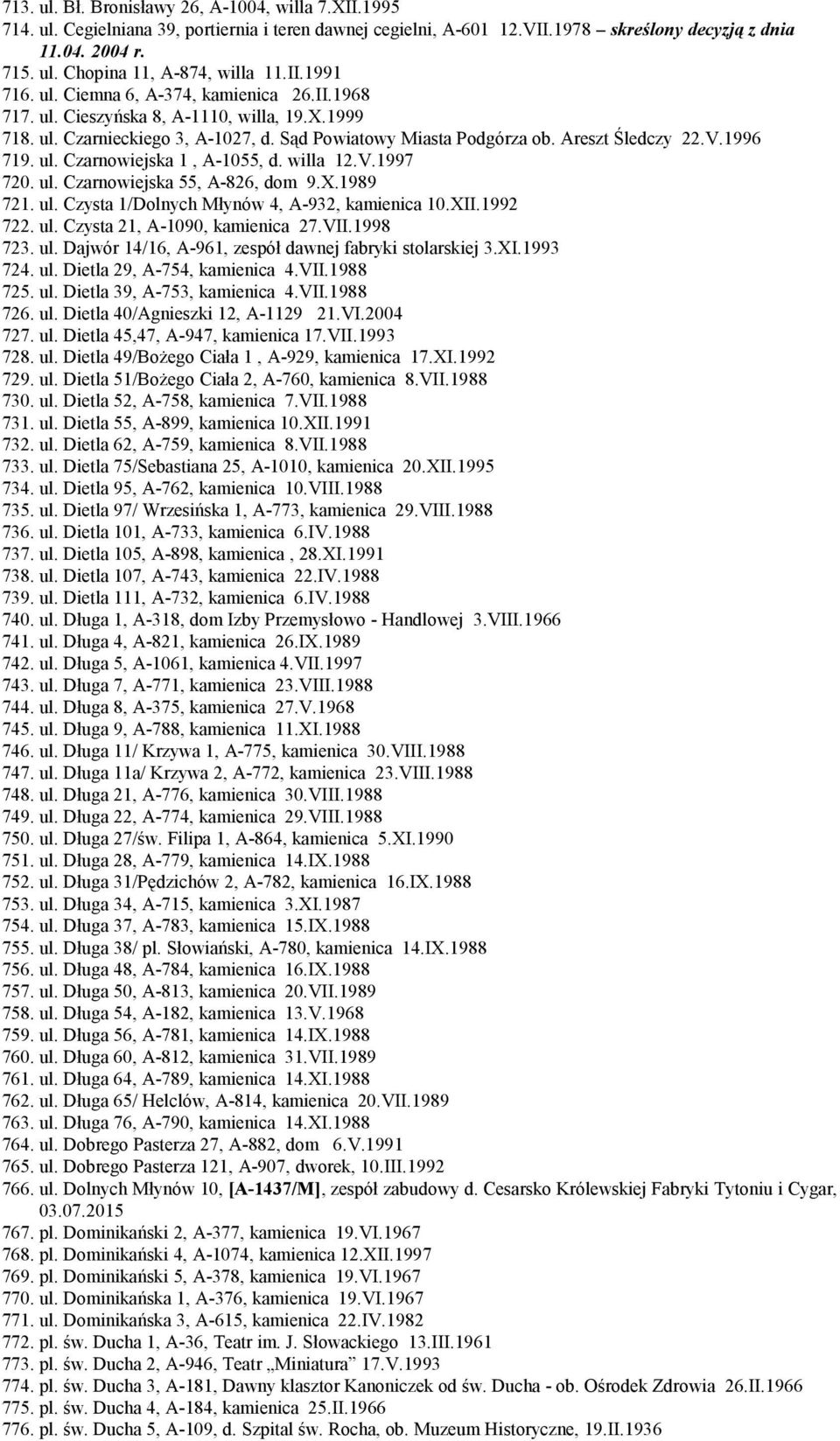 1996 719. ul. Czarnowiejska 1, A-1055, d. willa 12.V.1997 720. ul. Czarnowiejska 55, A-826, dom 9.X.1989 721. ul. Czysta 1/Dolnych Młynów 4, A-932, kamienica 10.XII.1992 722. ul. Czysta 21, A-1090, kamienica 27.