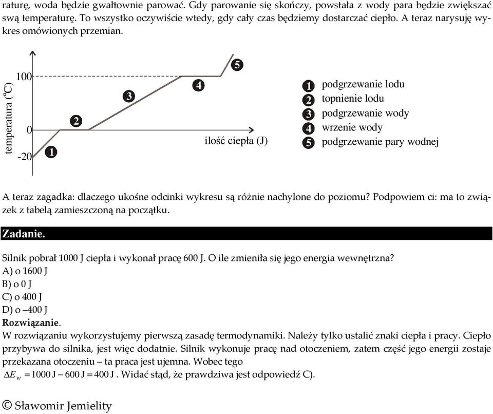 temperatura ( C) 100 0-20 1 2 3 4 5 ilość ciepła (J) 1 podgrzewanie lodu 2 topnienie lodu 3 podgrzewanie wody 4 wrzenie wody 5 podgrzewanie pary wodnej A teraz zagadka: dlaczego ukośne odcinki