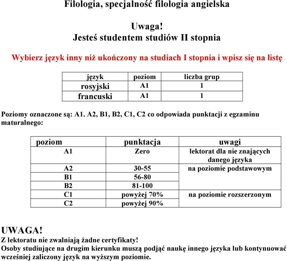 Jesteś studentem studiów II stopnia Wybierz