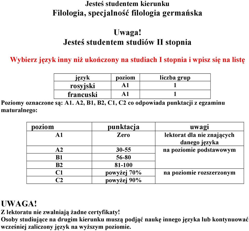 Jesteś studentem studiów II stopnia Wybierz język