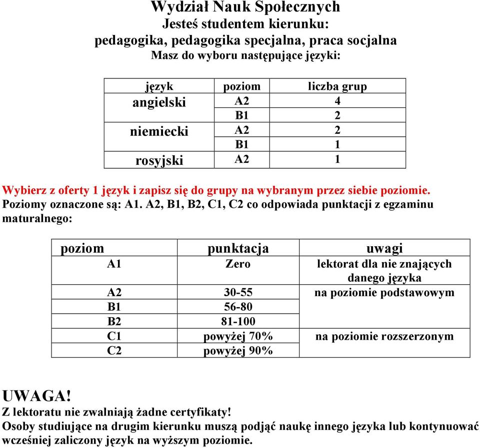 praca socjalna Masz do wyboru następujące