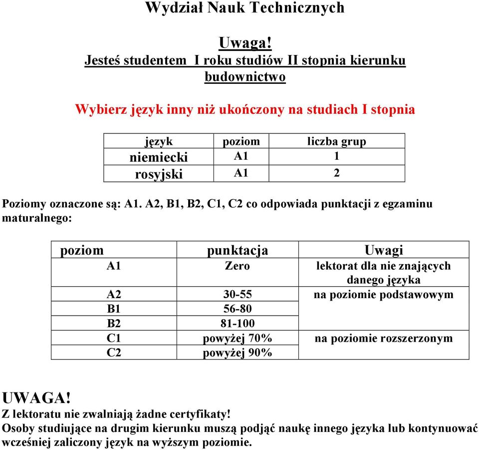 kierunku budownictwo Wybierz język inny niż