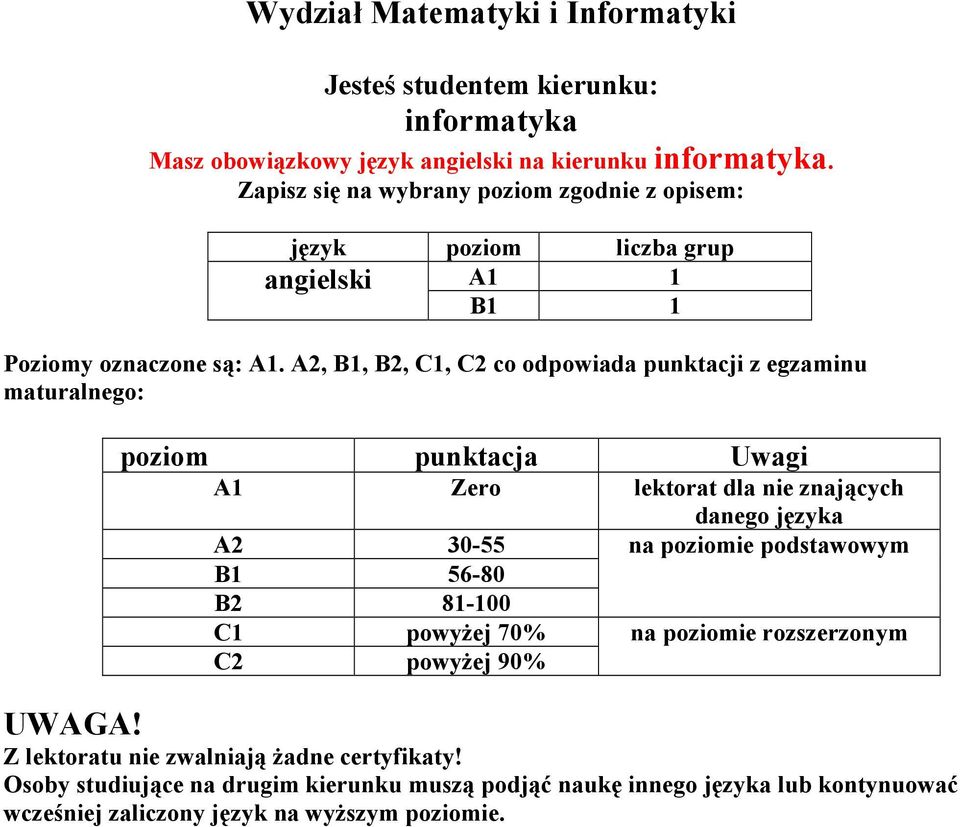 na kierunku informatyka.