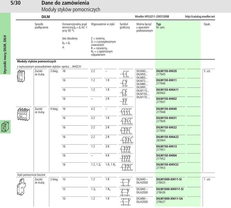 bez obudowy I th = I e A Z = zwierny, Z F = z przyspieszonym zwieraniem R = rozwierny, R S = z opóźnionym odpadaniem Moduły styków pomocniczych z wymuszonym prowadzeniem styków; oprócz.