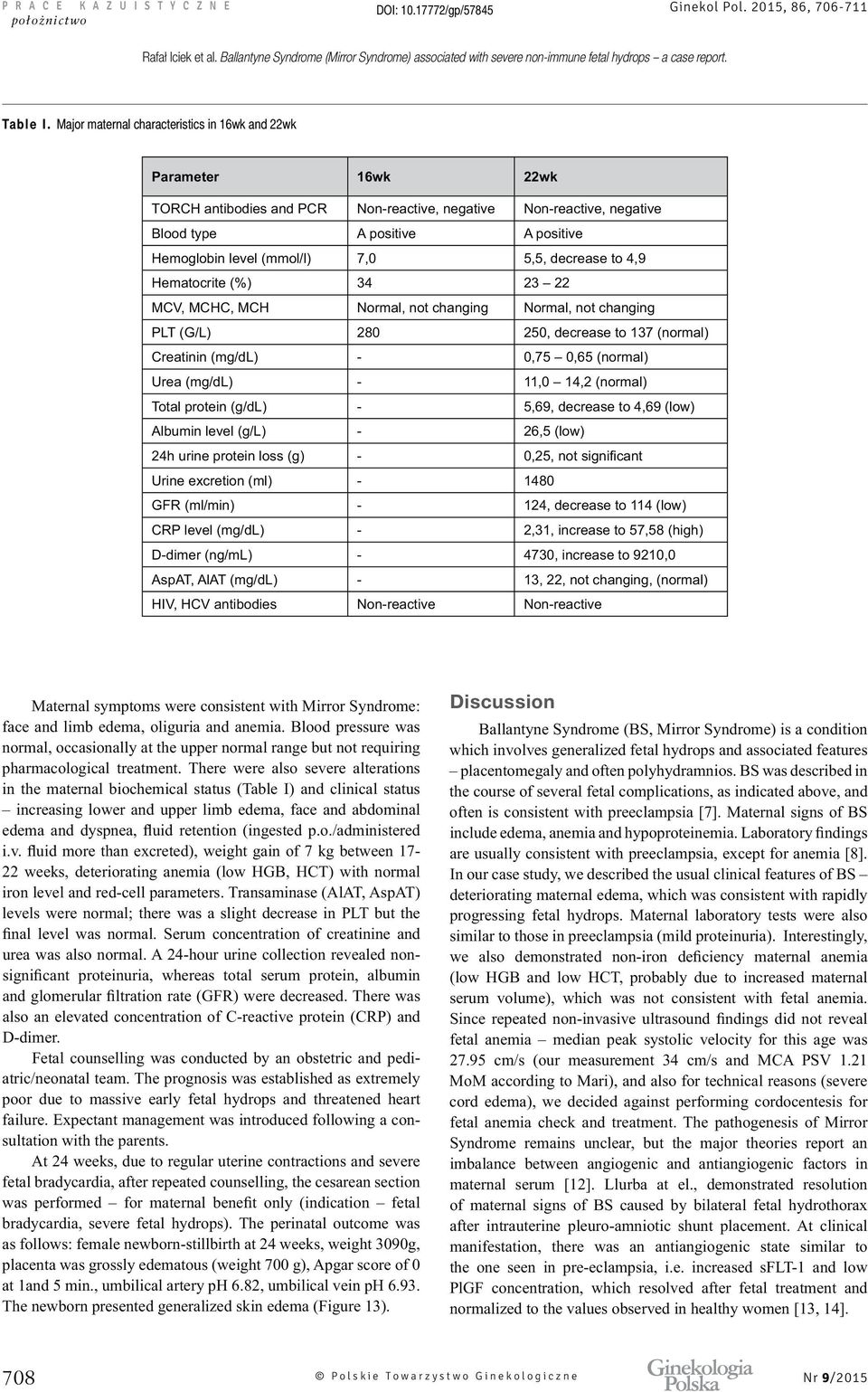 7,0 5,5, decrease to 4,9 Hematocrite (%) 34 23 22 MCV, MCHC, MCH Normal, not changing Normal, not changing PLT (G/L) 280 250, decrease to 137 (normal) Creatinin (mg/dl) - 0,75 0,65 (normal) Urea