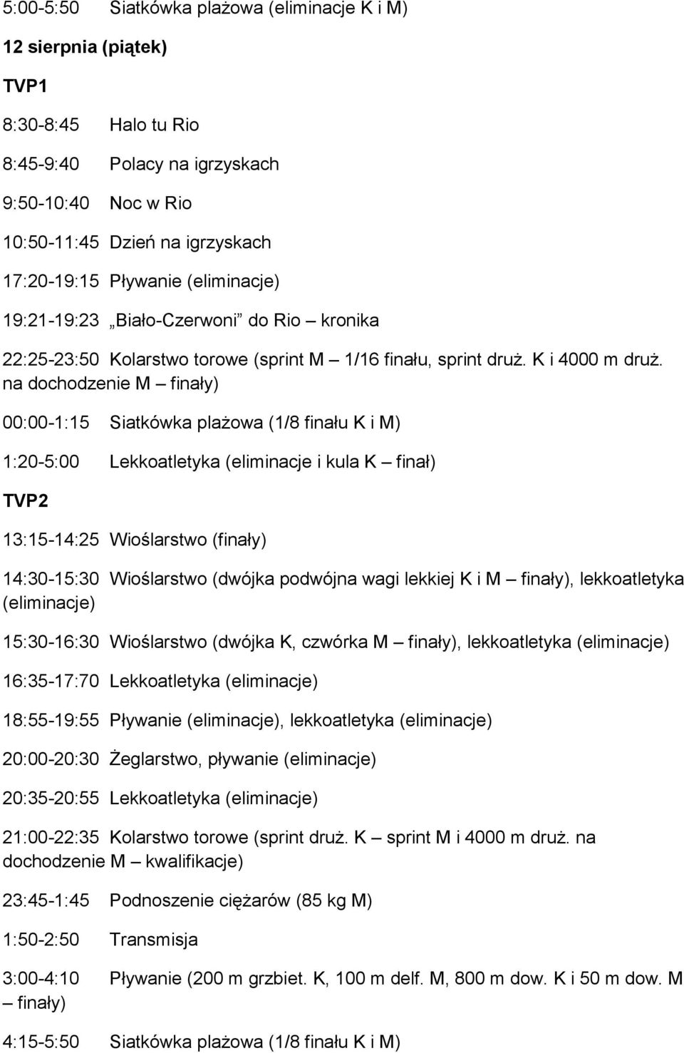 na dochodzenie M finały) 00:00-1:15 Siatkówka plażowa (1/8 finału K i M) 1:20-5:00 Lekkoatletyka (eliminacje i kula K finał) 13:15-14:25 Wioślarstwo (finały) 14:30-15:30 Wioślarstwo (dwójka podwójna