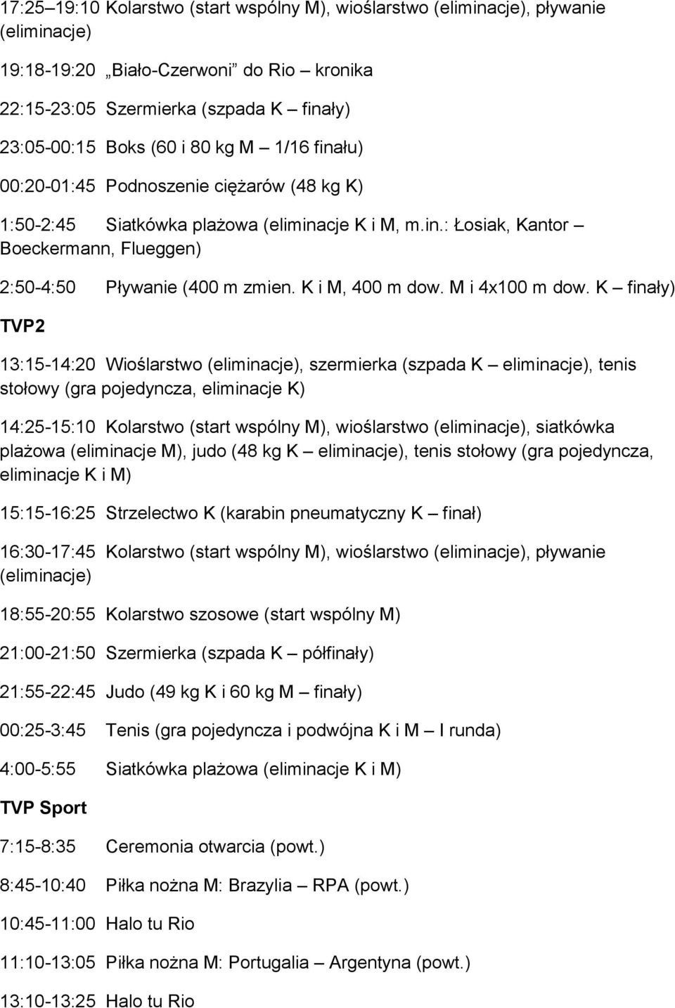 K i M, 400 m dow. M i 4x100 m dow.