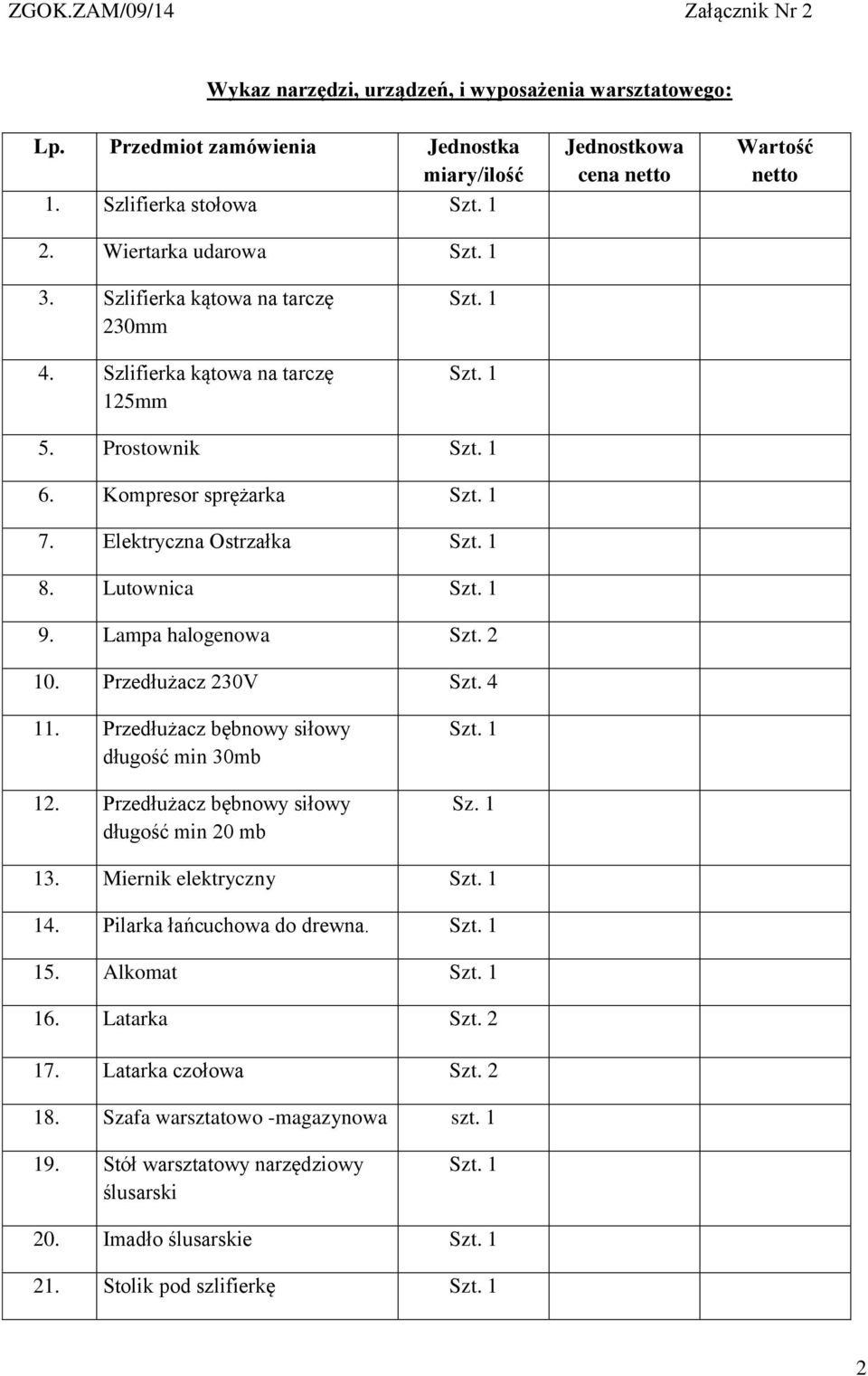 Przedłużacz 230V Szt. 4 11. Przedłużacz bębnowy siłowy długość min 30mb 12. Przedłużacz bębnowy siłowy długość min 20 mb Sz. 1 13. Miernik elektryczny 14. Pilarka łańcuchowa do drewna.