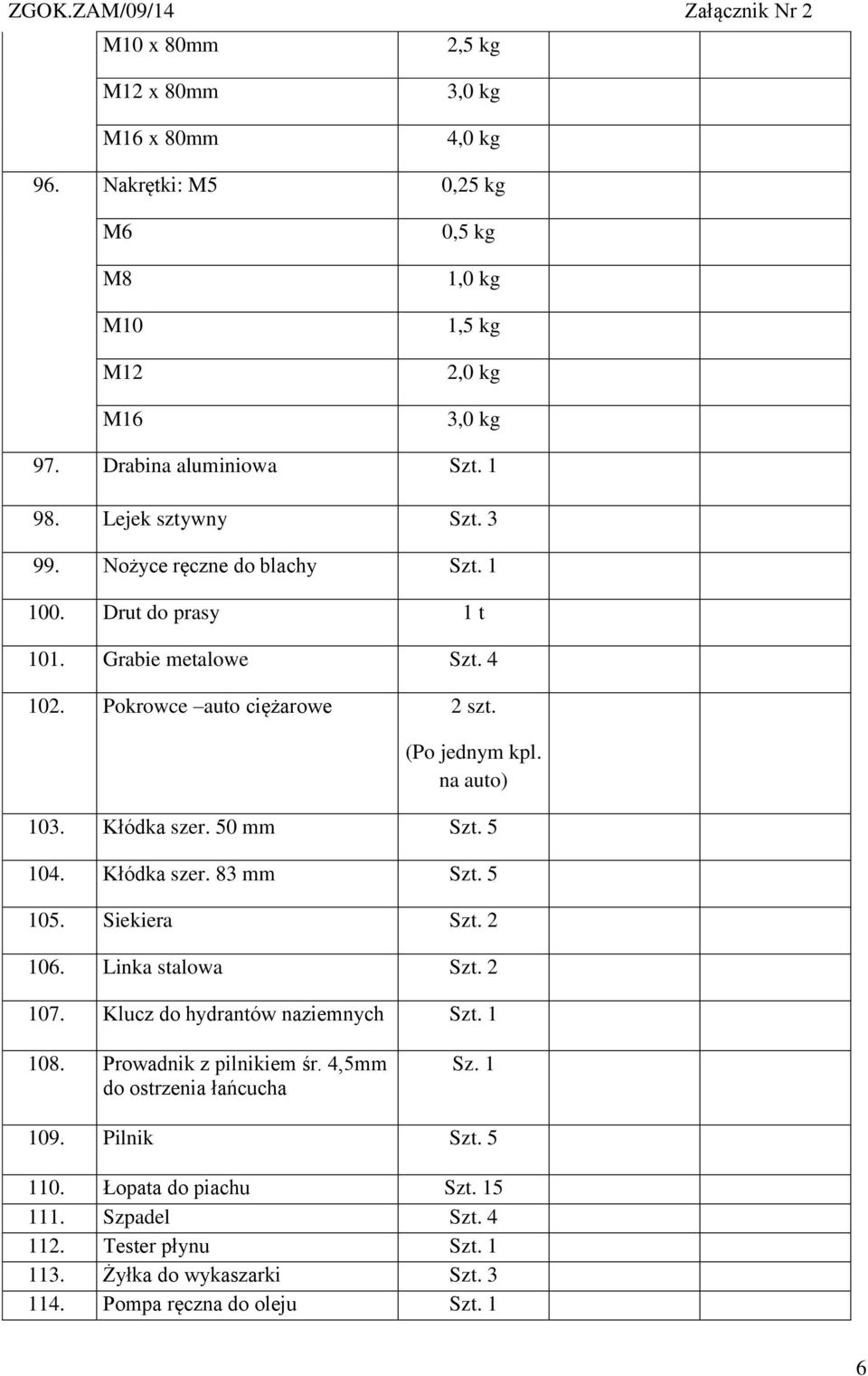 Kłódka szer. 50 mm Szt. 5 104. Kłódka szer. 83 mm Szt. 5 105. Siekiera Szt. 2 106. Linka stalowa Szt. 2 107. Klucz do hydrantów naziemnych 108.