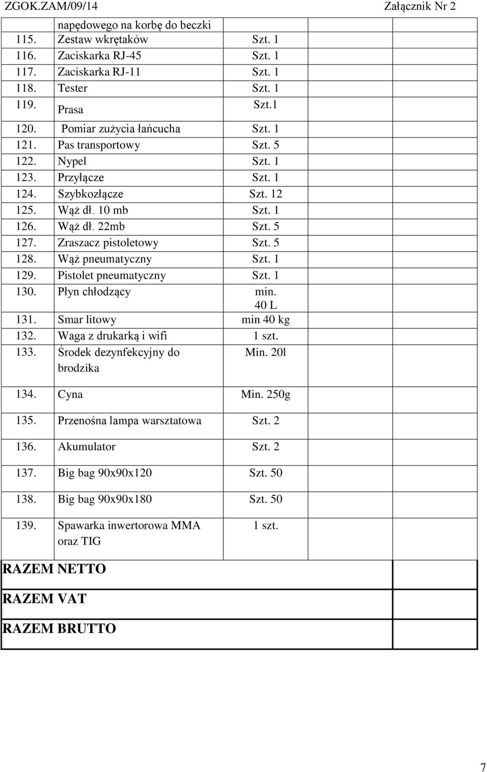 Płyn chłodzący min. 40 L 131. Smar litowy min 40 kg 132. Waga z drukarką i wifi 1 szt. 133. Środek dezynfekcyjny do brodzika Min. 20l 134. Cyna Min. 250g 135.