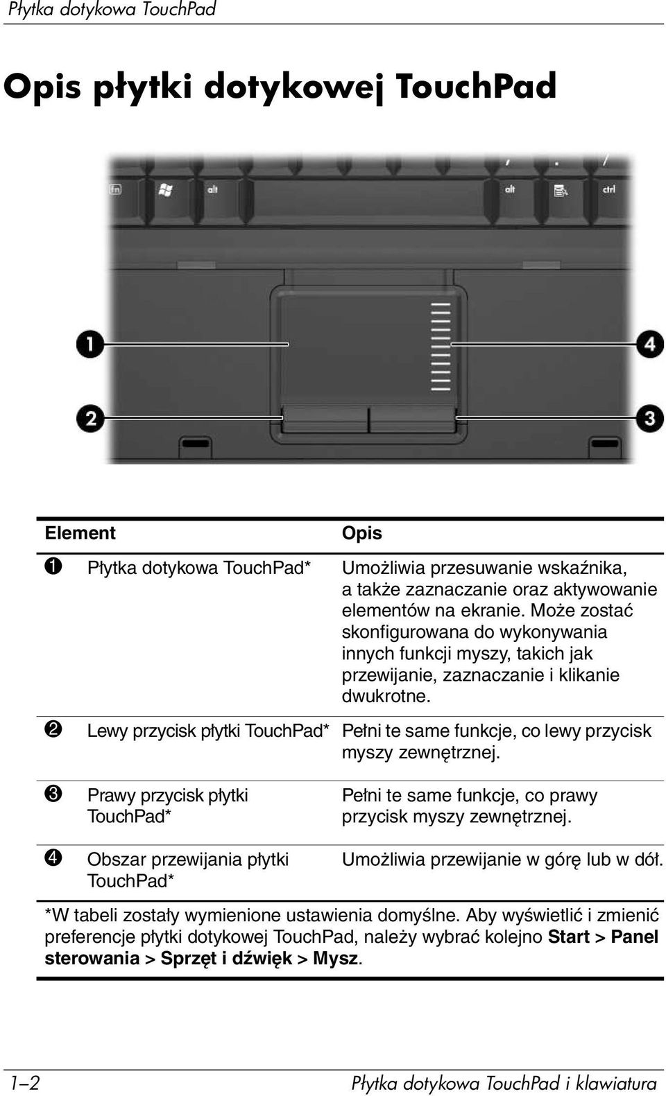 2 Lewy przycisk płytki TouchPad* Pełni te same funkcje, co lewy przycisk myszy zewnętrznej.