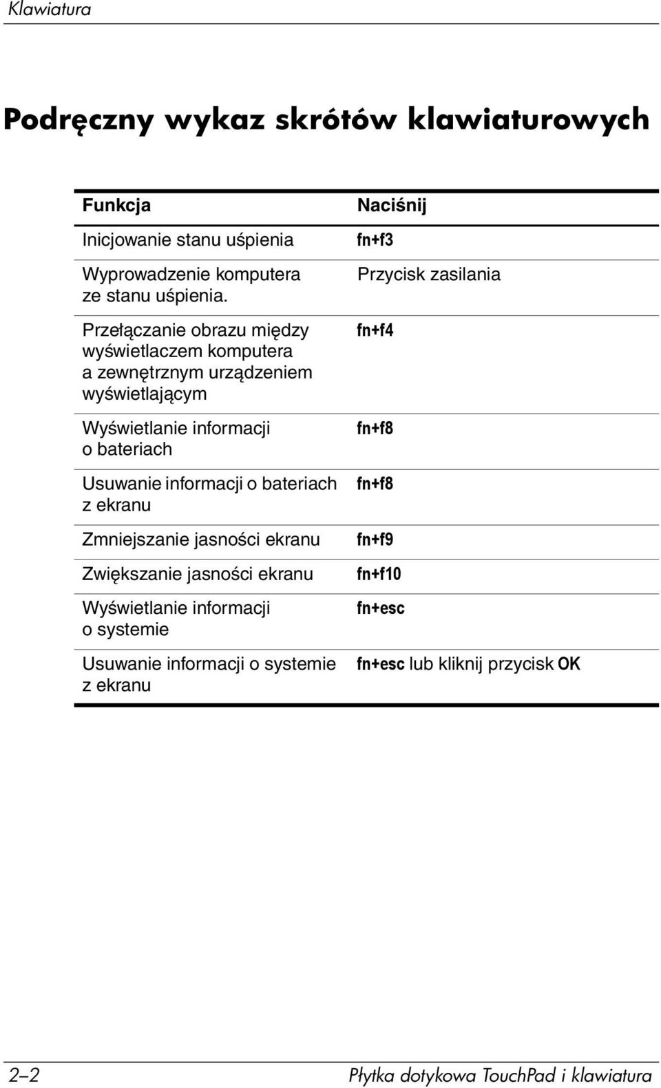 informacji o bateriach z ekranu Zmniejszanie jasności ekranu Zwiększanie jasności ekranu Wyświetlanie informacji o systemie Usuwanie informacji