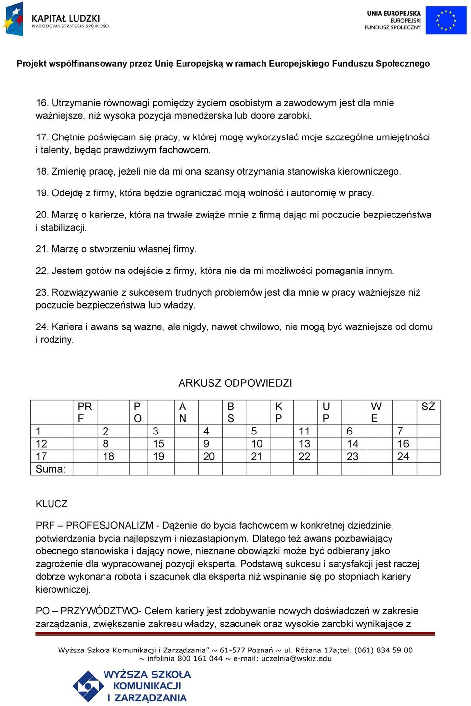 Zmienię pracę, jeżeli nie da mi ona szansy otrzymania stanowiska kierowniczego. 19. Odejdę z firmy, która będzie ograniczać moją wolność i autonomię w pracy. 20.