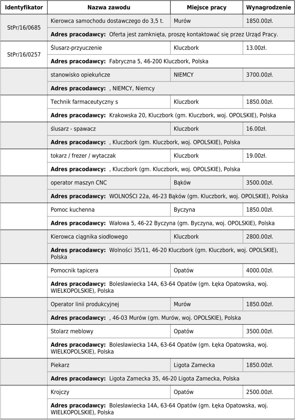 Kluczbork, woj. OPOLSKIE), tokarz / frezer / wytaczak Kluczbork 19.00zł. Adres pracodawcy:, Kluczbork (gm. Kluczbork, woj. OPOLSKIE), operator maszyn CNC Bąków 3500.00zł. Adres pracodawcy: WOLNOŚCI 22a, 46-23 Bąków (gm.