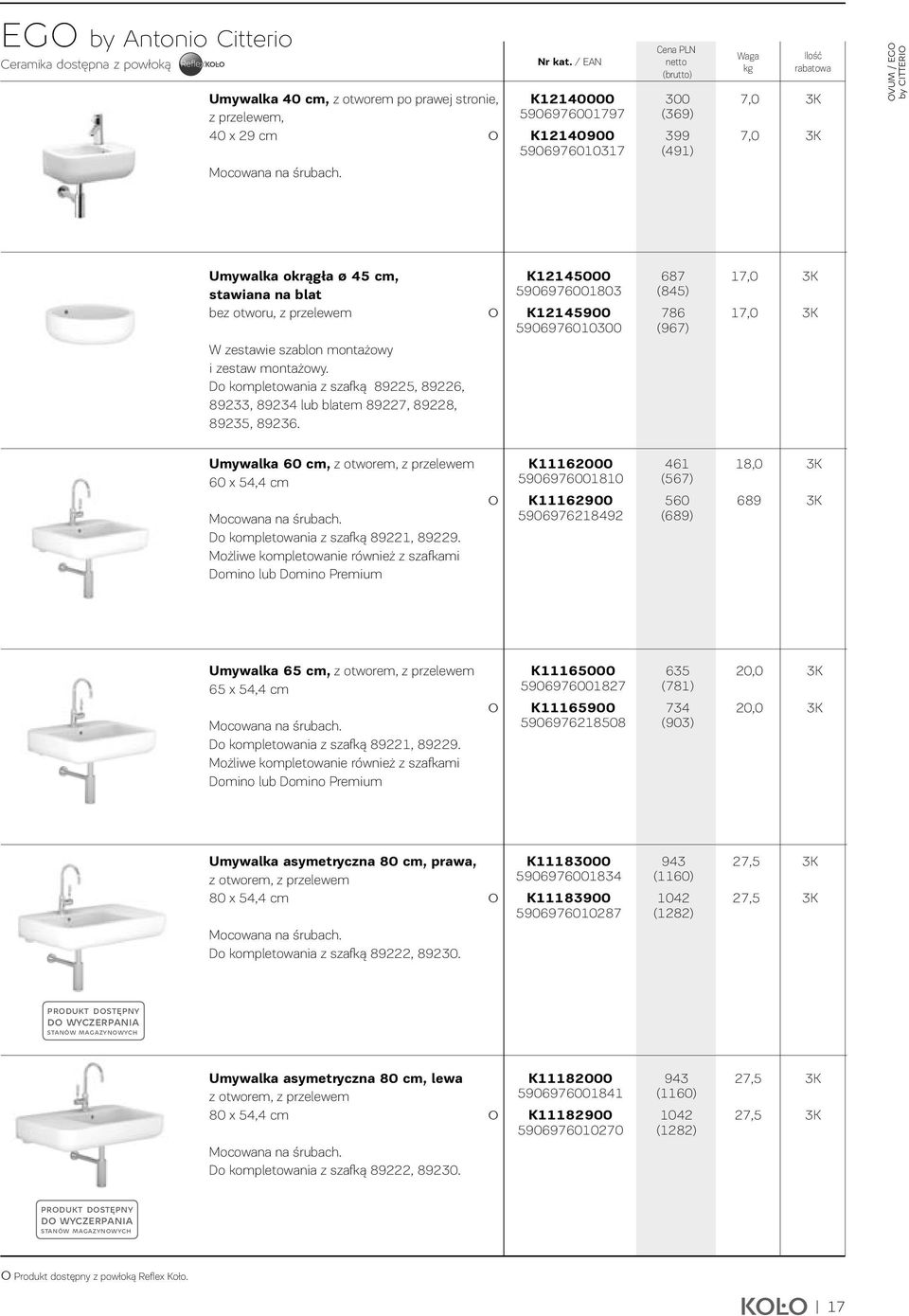 Umywalka okrągła ø 4 cm, stawiana na blat bez otworu, z przelewem K24000 9069760080 K24900 9069760000 687 (84) 786 (967) 7,0 7,0 K K W zestawie szablon montażowy i zestaw montażowy.