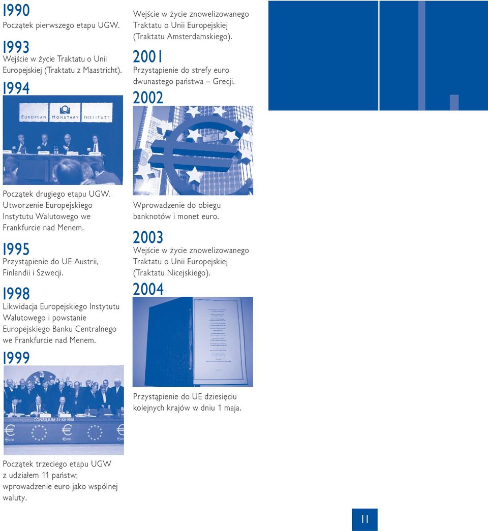 Utworzenie Europejskiego Instytutu Walutowego we Frankfurcie nad Menem. I995 Przystąpienie do UE Austrii, Finlandii i Szwecji.
