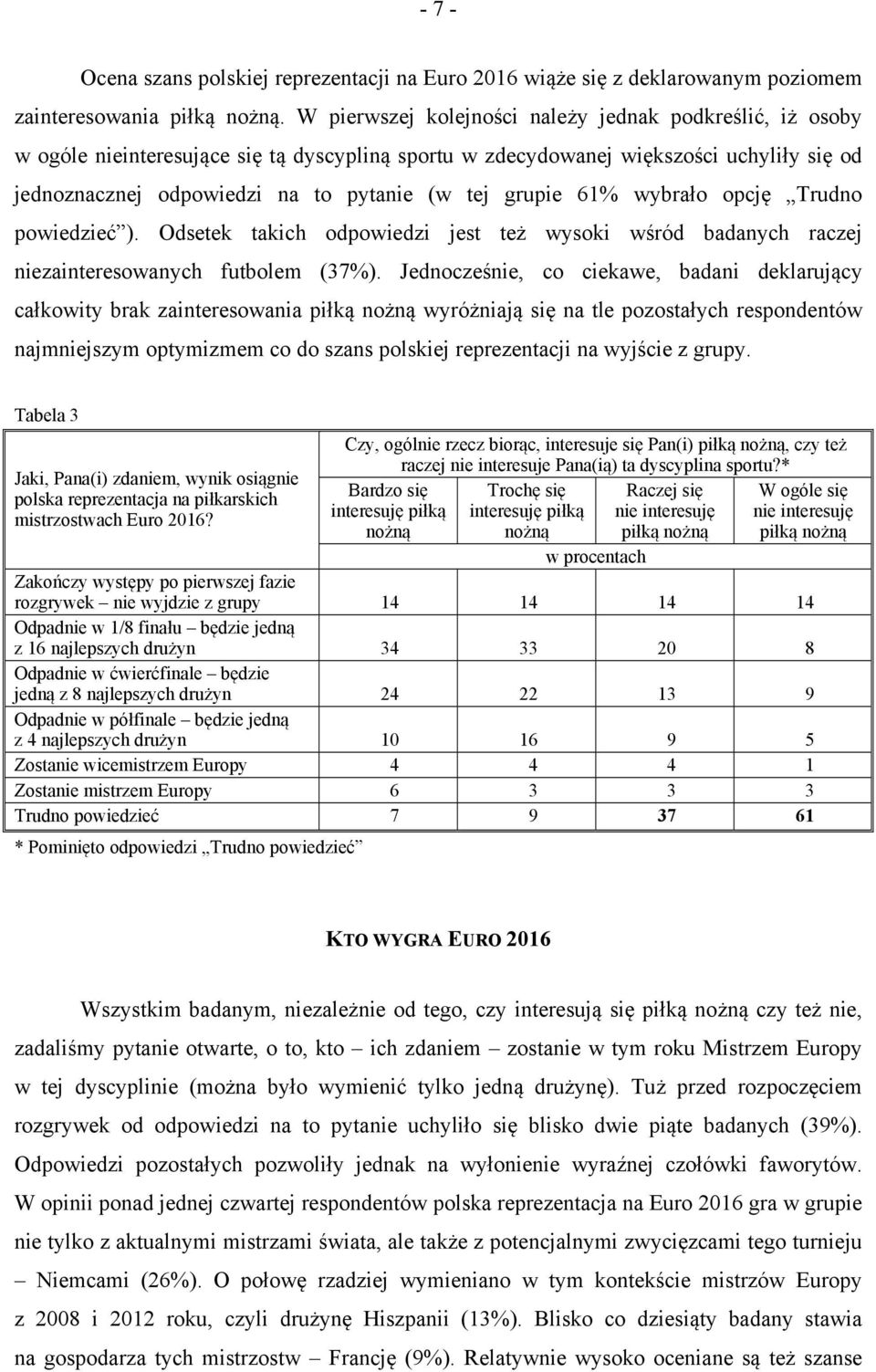 grupie 61% wybrało opcję Trudno powiedzieć ). Odsetek takich odpowiedzi jest też wysoki wśród badanych raczej niezainteresowanych futbolem (37%).