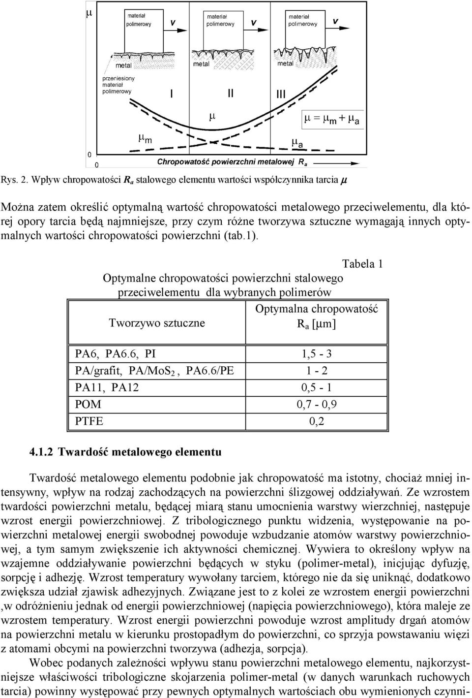 przy czym różne tworzywa sztuczne wymagają innych optymalnych wartości chropowatości powierzchni (tab.1).