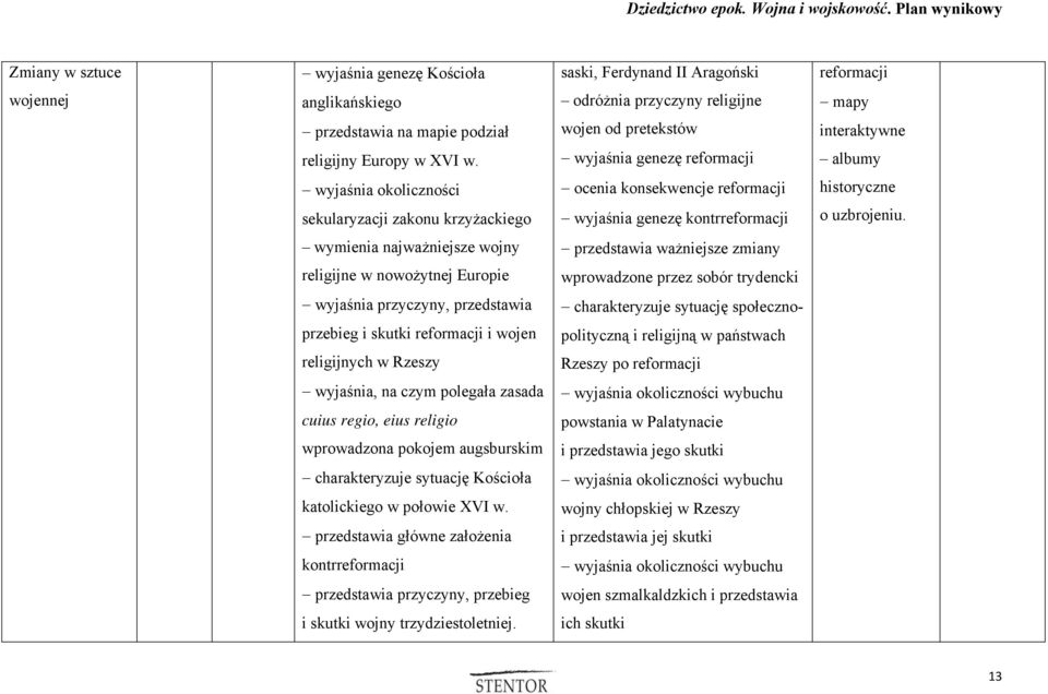 wyjaśnia genezę reformacji albumy wyjaśnia okoliczności ocenia konsekwencje reformacji historyczne sekularyzacji zakonu krzyżackiego wyjaśnia genezę kontrreformacji o uzbrojeniu.